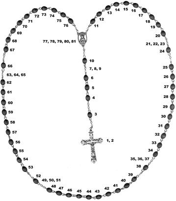A heart shaped rosary with numbers on it.